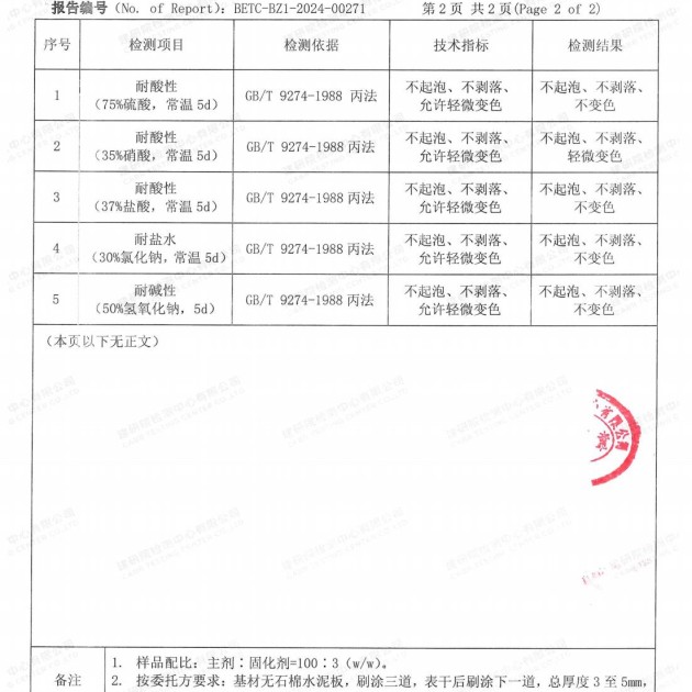 肇庆重防腐地坪,肇庆超强耐腐蚀涂料产品图4